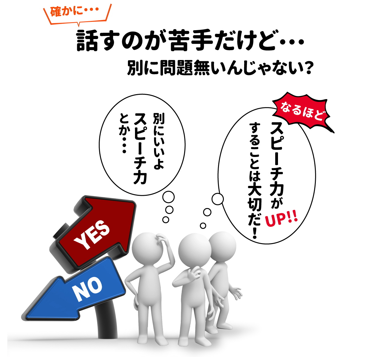 スピーチ力がUP!!することは大切だ！