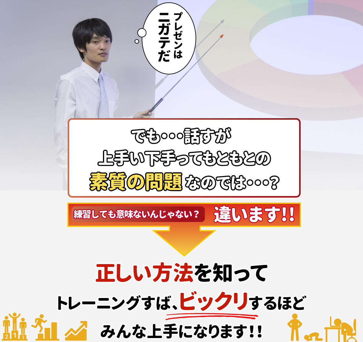 正しい方法を知ってトレーニングすば、ビックリ するほどみんな上手になります！！